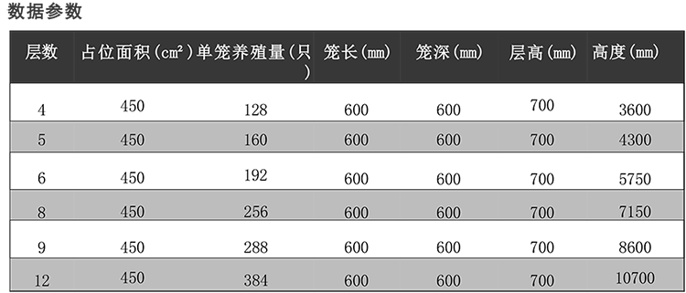 籠具和籠架系統-1.png